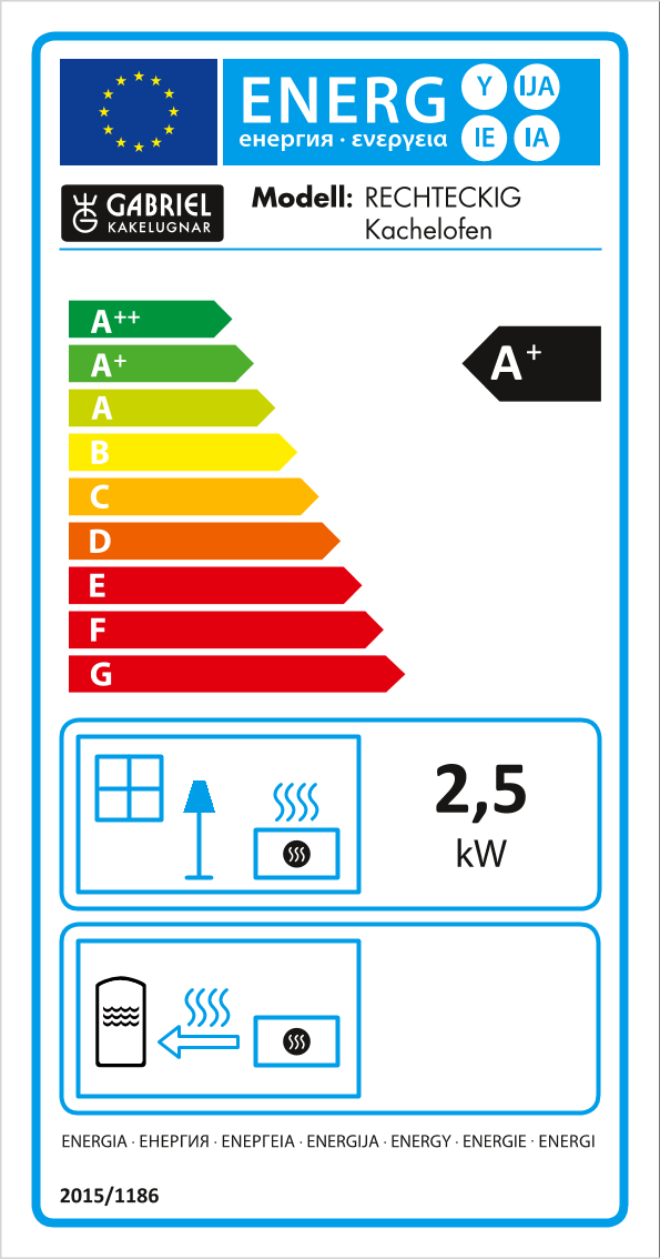 étiquetage énergétique pour poêles rectangulairs de Gabriel Keramik